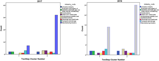 Figure 4 Refer to the image caption for details.
