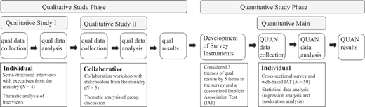 Figure 1 Refer to the image caption for details.
