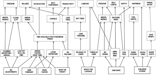 Figure 1. Refer to the image caption for details.