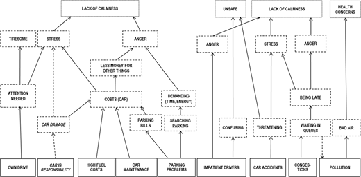 Figure 2. Refer to the image caption for details.