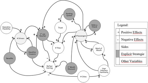Figure 1. Refer to the image caption for details.