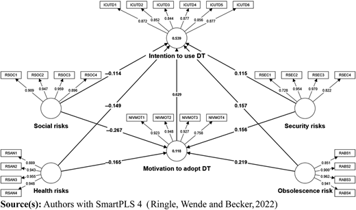 Figure 1 Refer to the image caption for details.