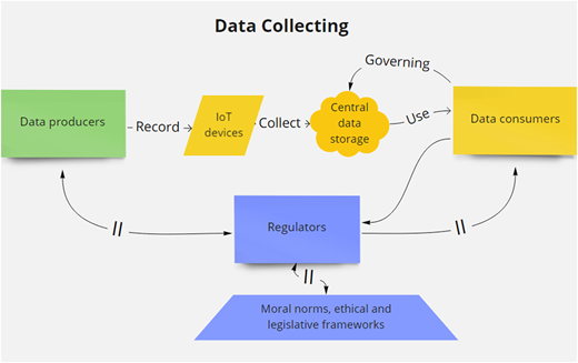 Figure 1 Refer to the image caption for details.