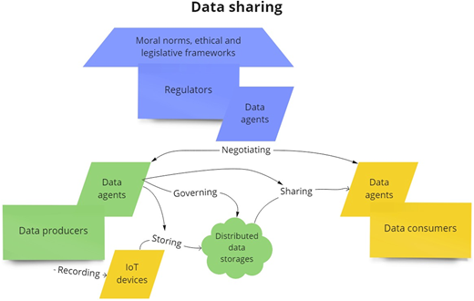 Figure 2 Refer to the image caption for details.