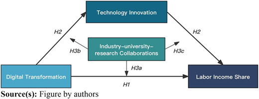 Figure 1 Refer to the image caption for details.