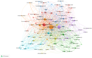 A network diagram illustrating the co-occurrence of various keywords related to cybernetics.