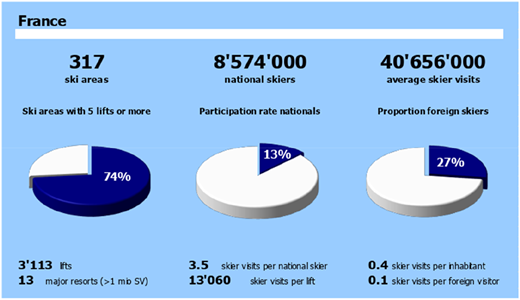 Figure 5 Refer to the image caption for details.