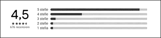 Figure 6 Refer to the image caption for details.