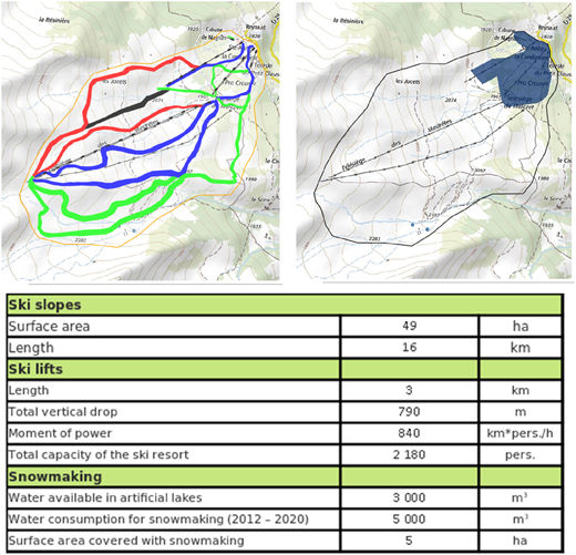 Figure 7 Refer to the image caption for details.