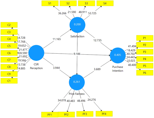 Figure 1 Refer to the image caption for details.