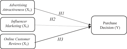 Figure 1 Refer to the image caption for details.