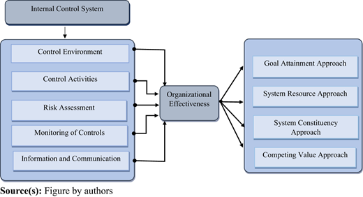 Figure 1 Refer to the image caption for details.