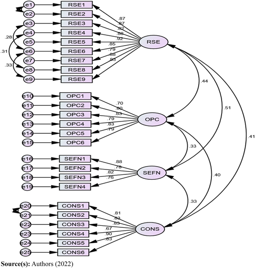 Figure 1 Refer to the image caption for details.