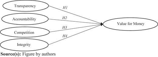 Figure 1 Refer to the image caption for details.