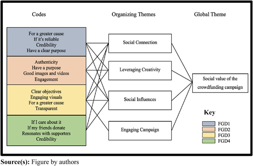 Figure 10 Refer to the image caption for details.