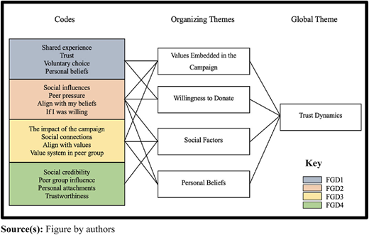 Figure 12 Refer to the image caption for details.
