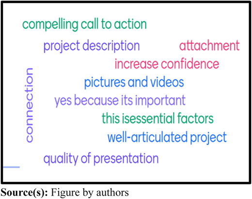 Figure 13 Refer to the image caption for details.
