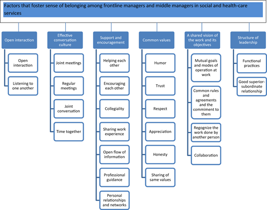 Figure 1. Refer to the image caption for details.