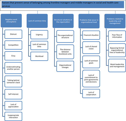 Figure 2. Refer to the image caption for details.