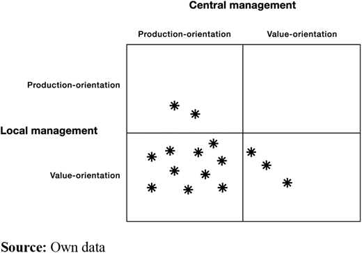 Figure 1. Refer to the image caption for details.