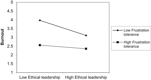 Figure 2. Refer to the image caption for details.