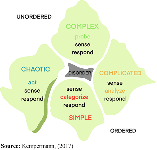 Figure 1. Refer to the image caption for details.