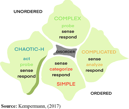 Figure 2. Refer to the image caption for details.