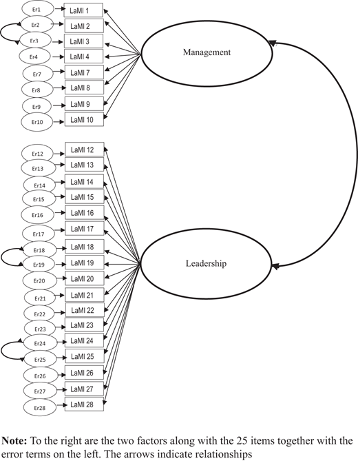 Figure 1. Refer to the image caption for details.