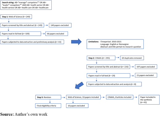 Figure 1. Refer to the image caption for details.