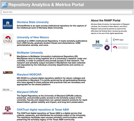 Figure 2 Refer to the image caption for details.