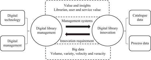 Figure 1 Refer to the image caption for details.