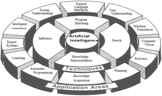 Figure 1 Refer to the image caption for details.