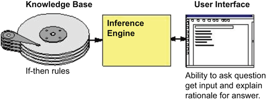 Figure 2 Refer to the image caption for details.