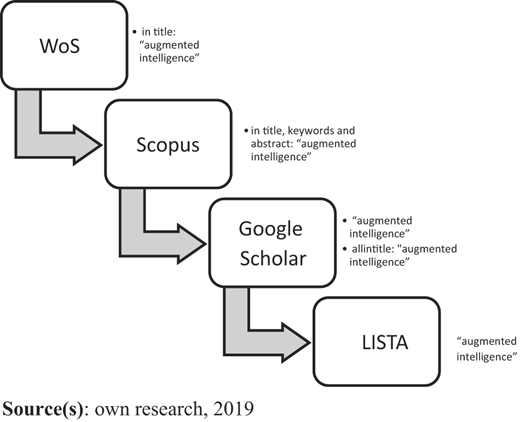 Figure 1 Refer to the image caption for details.