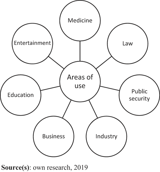 Figure 2 Refer to the image caption for details.