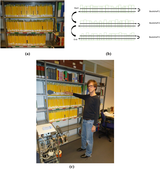 Figure 1 Refer to the image caption for details.