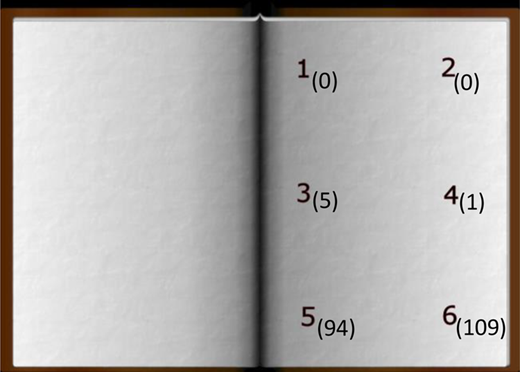 Figure 2 Refer to the image caption for details.