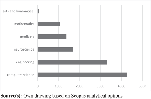 Figure 1 Refer to the image caption for details.
