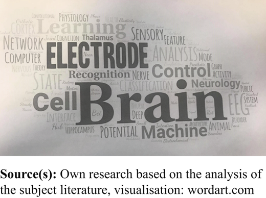 Figure 5 Refer to the image caption for details.