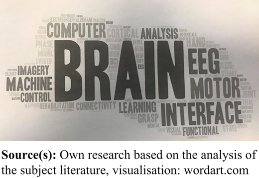 Figure 6 Refer to the image caption for details.