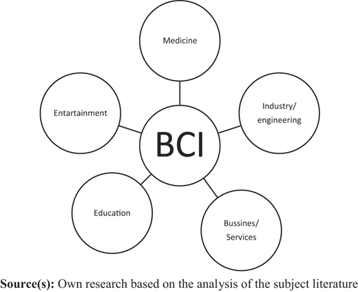Figure 7 Refer to the image caption for details.