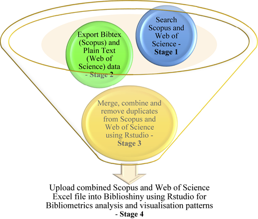 Figure 1 Refer to the image caption for details.
