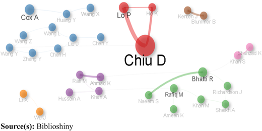 Figure 11 Refer to the image caption for details.