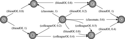 Figure. Refer to the image caption for details.