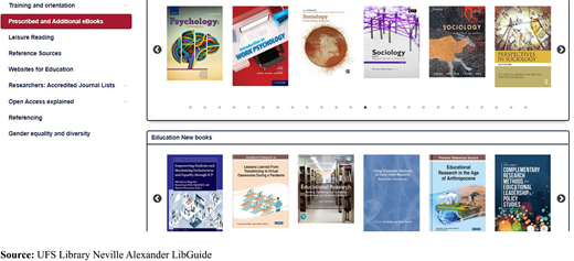A screenshot of a Lib Guide page uses gallery boxes as bookshelves, with navigation links beside rows of psychology, sociology and education book covers.