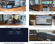A six-panel display presents library patron-in, patron-out, desk, H T M L interface, dashboard, and staff display views.