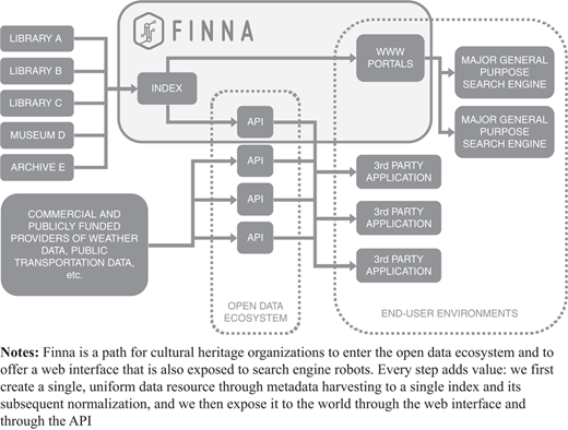 Figure 2 Refer to the image caption for details.