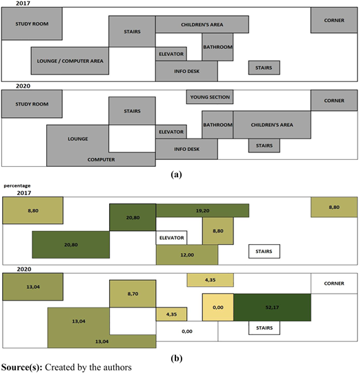 Figure 2 Refer to the image caption for details.