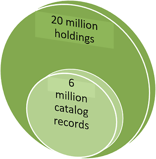 Figure 1 Refer to the image caption for details.