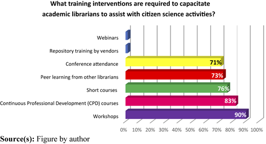 Figure 2 Refer to the image caption for details.